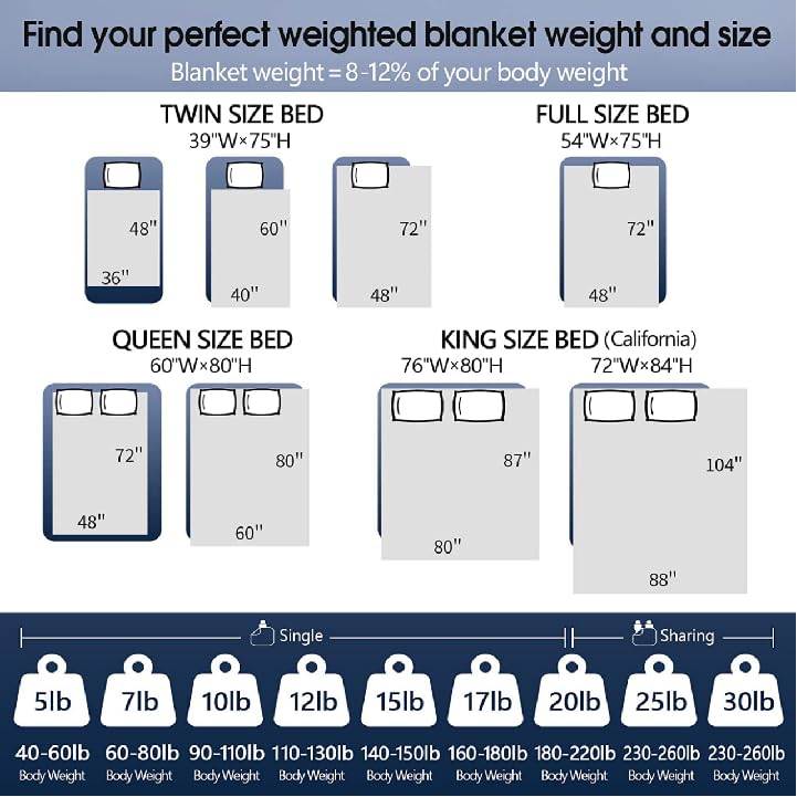 CYMULA Weighted Blanket for Adults (25lbs 88"x104" King Size) - Cooling Breathable Heavy Blankets for Summer Winter - Ultra Microfiber Soft Comfort Blanket with Glass Beads - Gifts for Men/Women