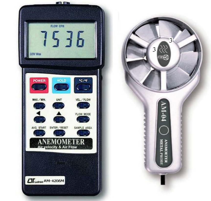 Heavy Duty Metal Vane Anemometer (Range: 0.4-35 m/s) for HVAC Systems, Environmental Monitoring, Wind Turbine and Renewable Energy Testing | Model: AM-4206M