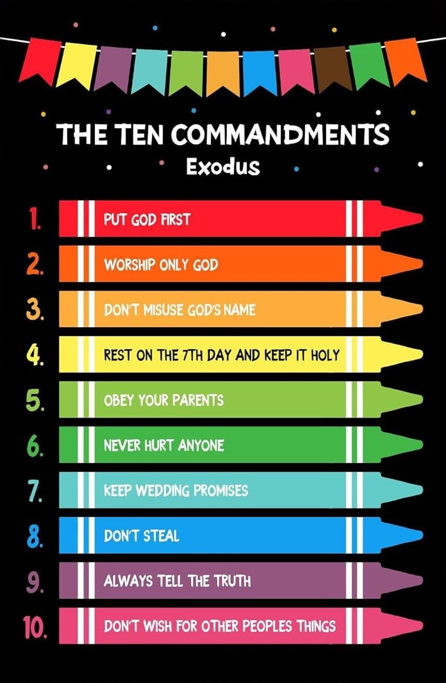 ITCLEYMDZV The Ten Commandments Bible Verse Poster for, Christian Wall-Art for Home and Church School(Framed,08x12inch(20x30cm))