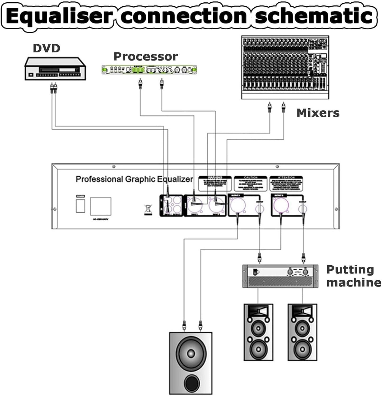 Ecualizador estéreo Ecualizador Digital de 31 Bandas, Ecualizador gráfico estéreo Profesional, Pantalla de Espectro LED, 10 Efectos preestablecidos, for Estudio de grabación