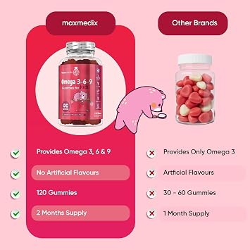 Omega 3 Kids Gummies – 2-Months Supply 120 Gummies - 400 mg Perilla Oil