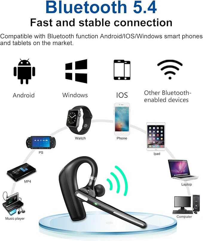 Auriculares Bluetooth Kendir G6 V5.4 Manos Libres con Micrófono miniatura 6