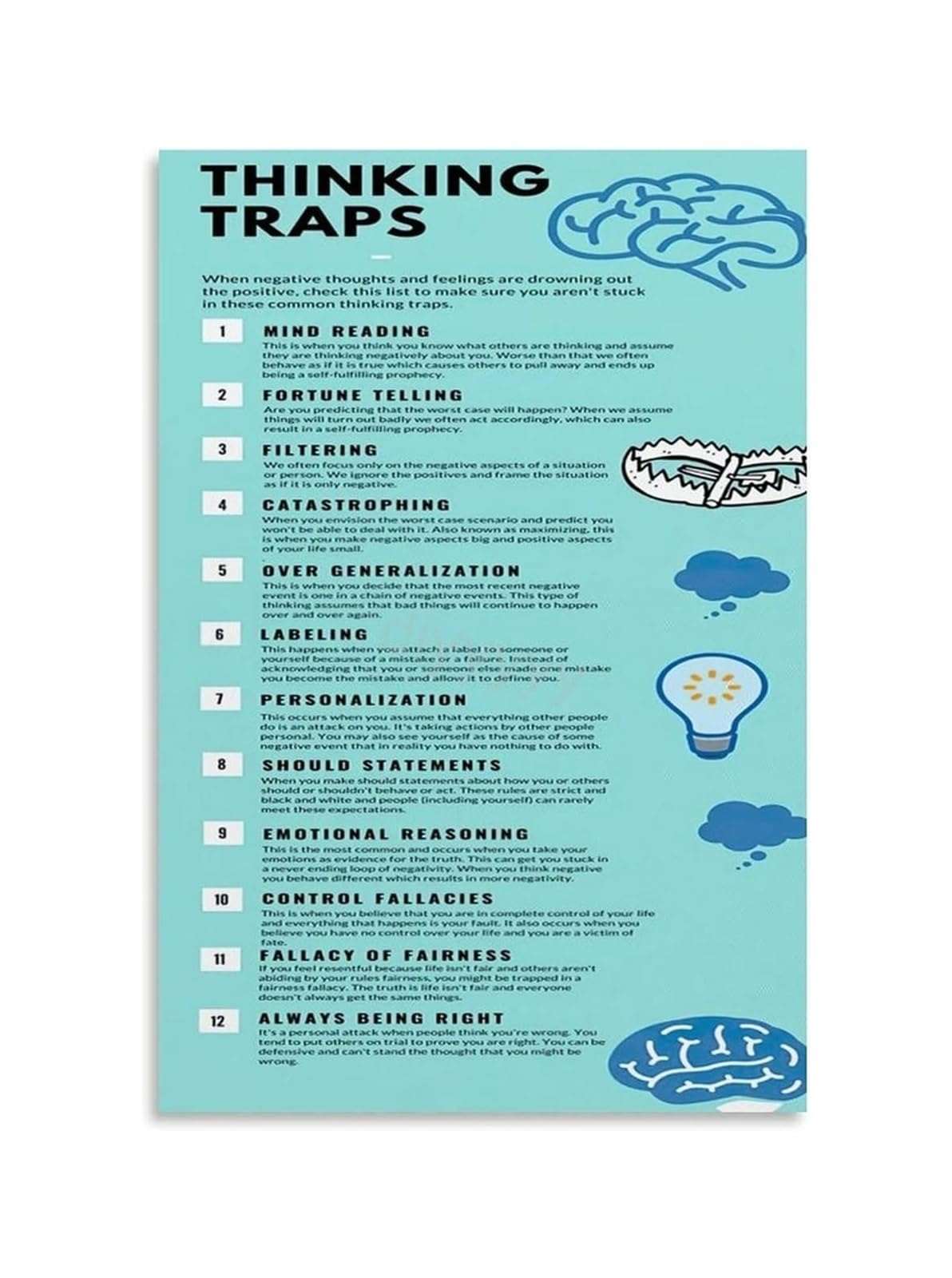 IDGTTLDF Mental Models and Thinking Traps Poster Visual Guide to Common Cognitive Biases Educational Tool for Students Counselors and Coaches Framed,08x12inch(20x30cm)