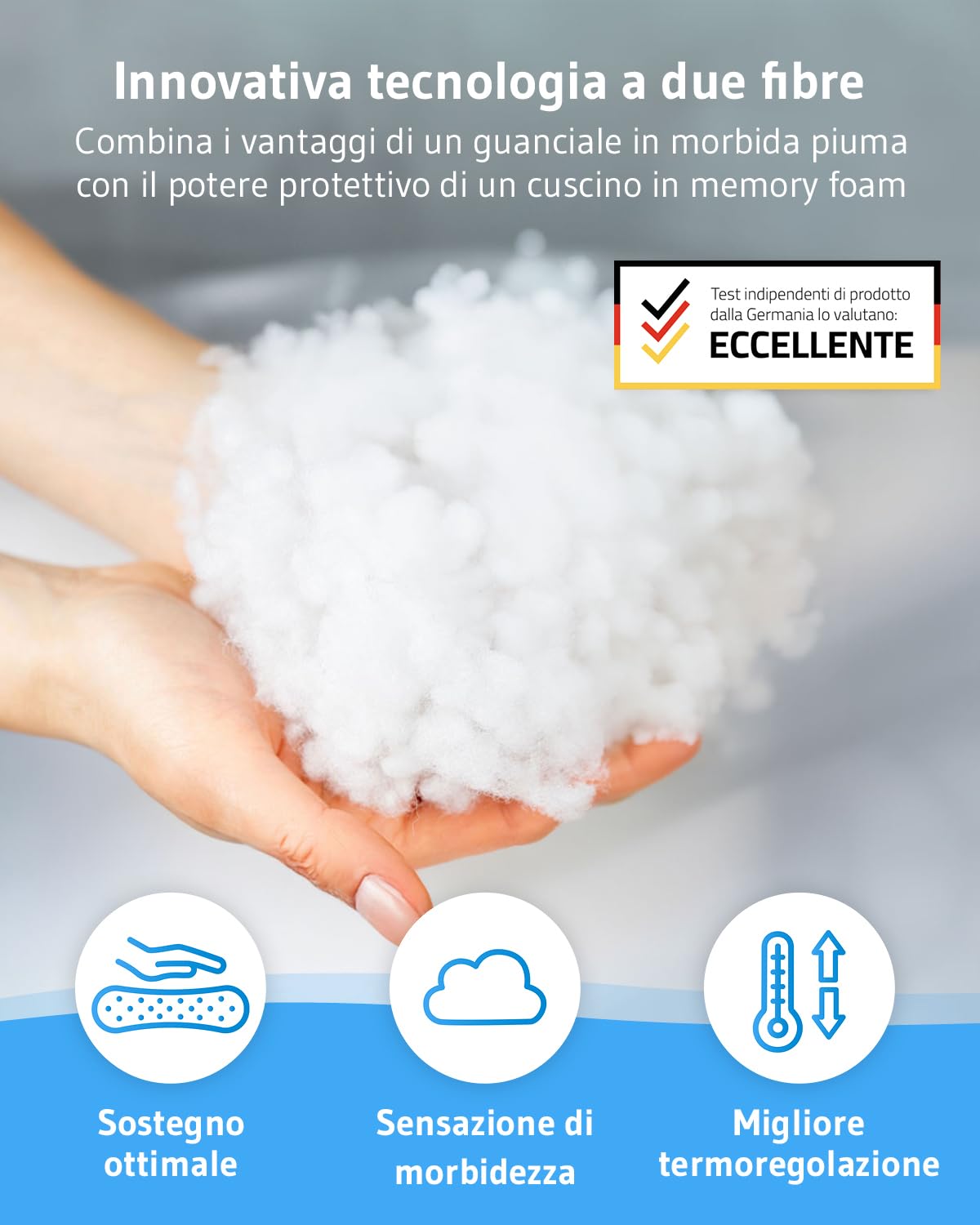 Cuscino inSPIRO 40x70 cm | Morbido come la piuma, fermo come il Memory Foam I Cuscino ergonomico per dormire sulla schiena, sul fianco o a pancia in giù | Morbido e Leggero | Lavabile in Lavatrice