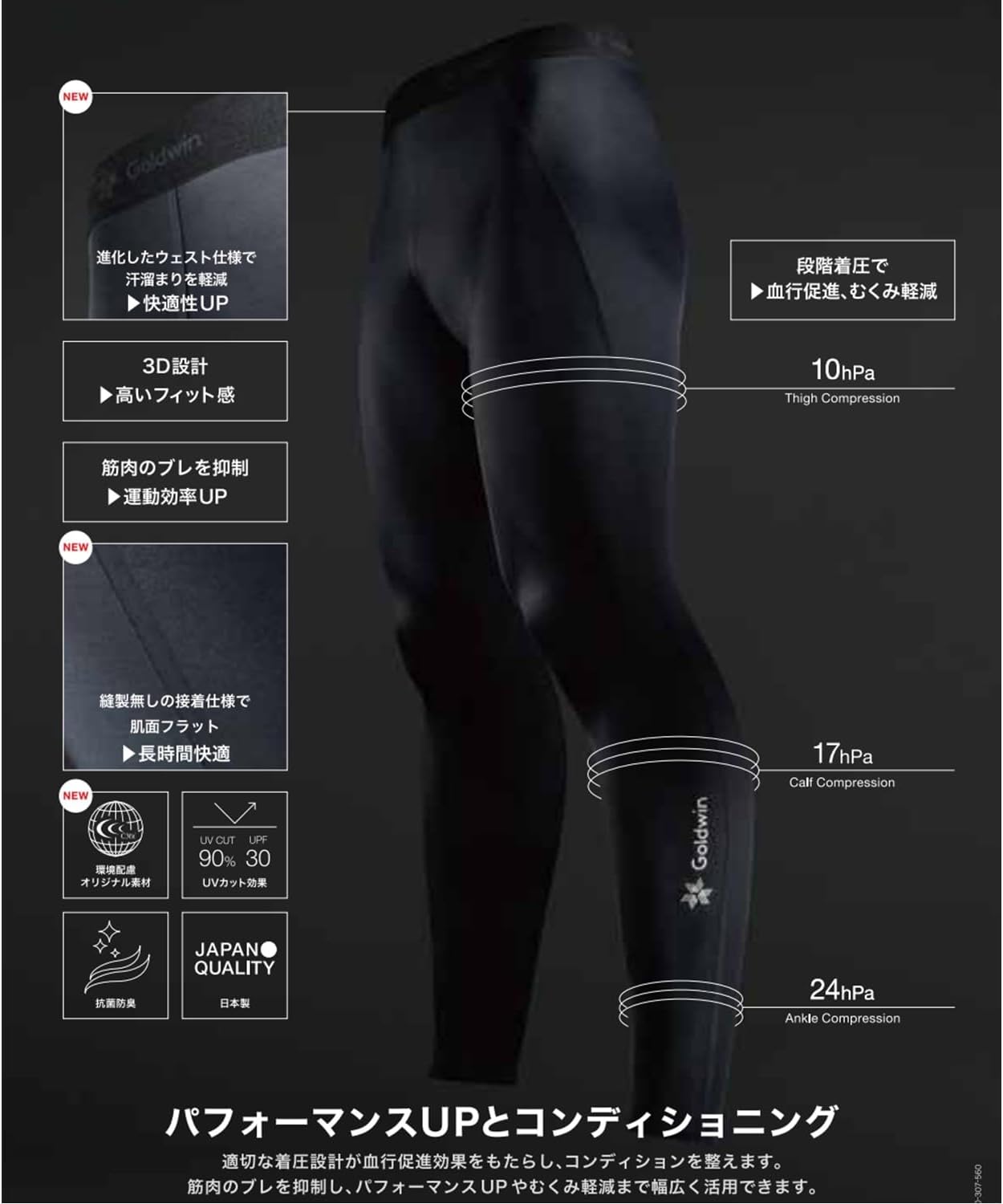 [Goldwin] ランニング 登山 段階着圧 サポートタイツ ストレッチ メンズ