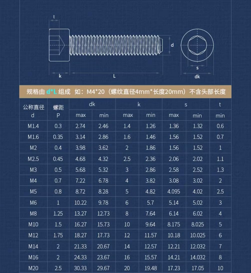Connector Screws,Socket Cap Bolts Screws 50pz Argento M3 x 55 mm Viti a testa cilindrica con esagono incassato Bulloni, 304 Acciaio inossidabile Filettatura completa Viti metriche Destre, Passo filett