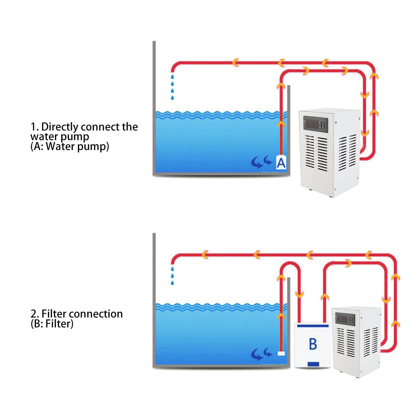 de enfriamiento electrónico de 72 W para enfriador de tanque de agua y controlador de temperatura de acuario de 20 L - Incluye manguera y bomba de agua - Rango ajustable de 10 a