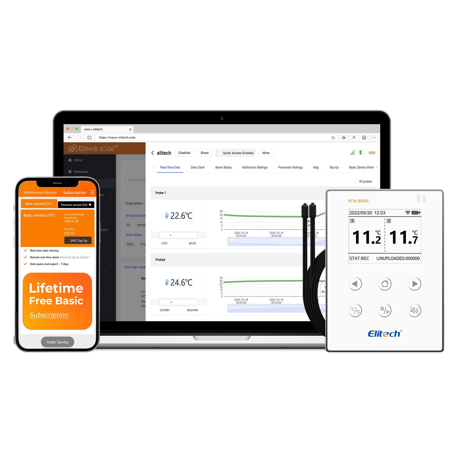 Elitech WiFi 5G/2.4G Digital Temperature Data Logger Remote Real-Time Temperature Monitor Cloud Data Storage SMS/Email/APP/Web Alarm, with Dual External Temp Probe, 16.4ft, RCW-800W-TDE-V2(-40~176℉)