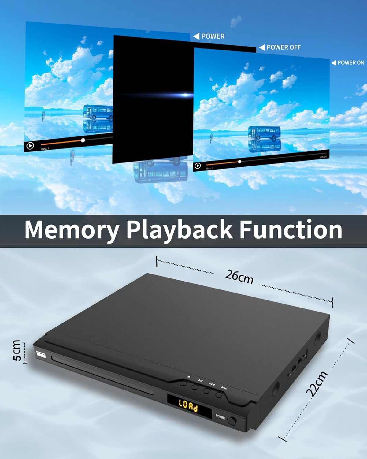 DVD Player für Fernseher 1080p HDMI DVD Players unterstützen PAL/NTSC, Multi Region Free DVDs Spieler mit Karaoke-Anschlüssen, USB-Eingang, HDMI- und AV-Kabeln