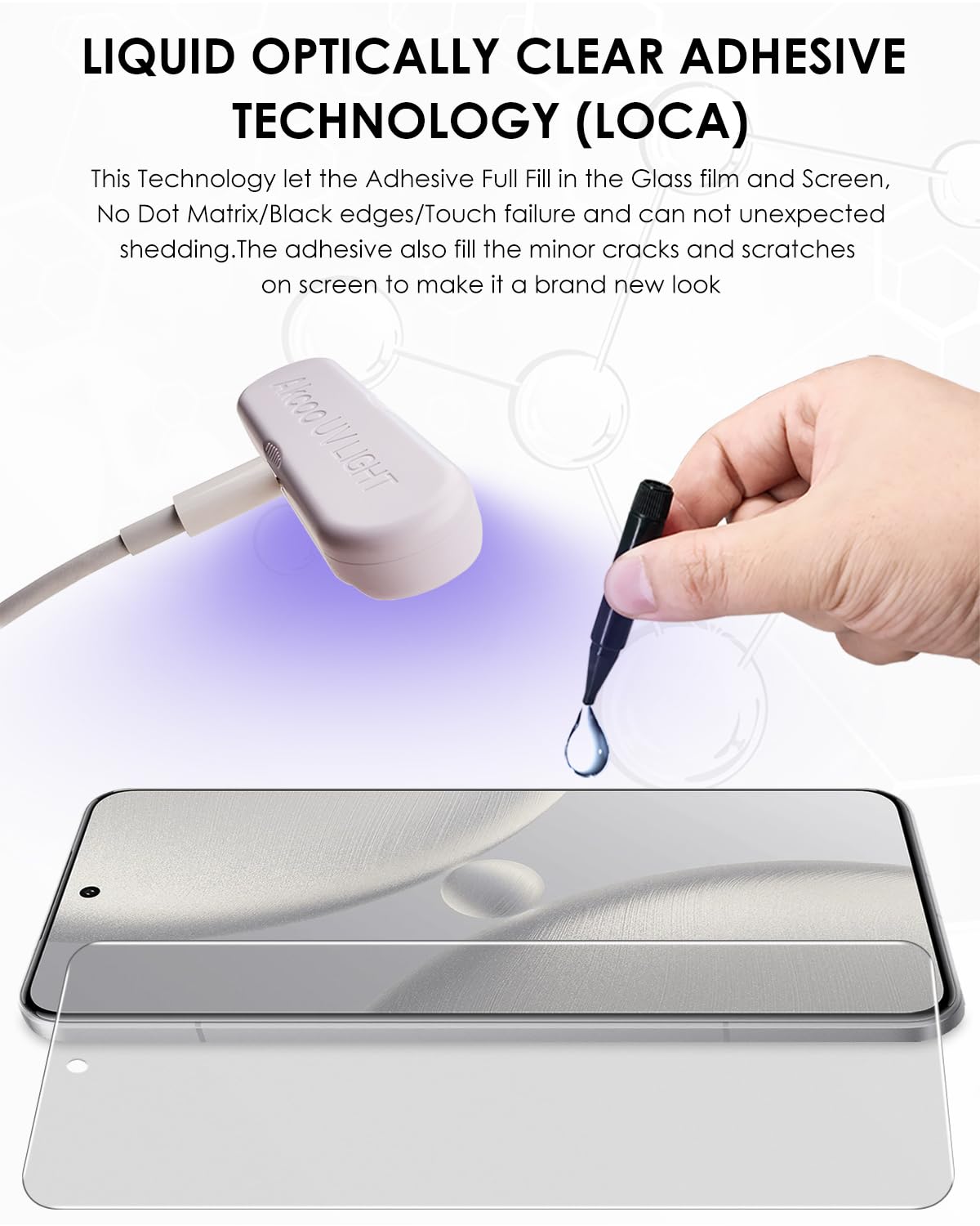 Pellicola protettiva opaca per Xiaomi 15 Ultra, confezione da 3, in