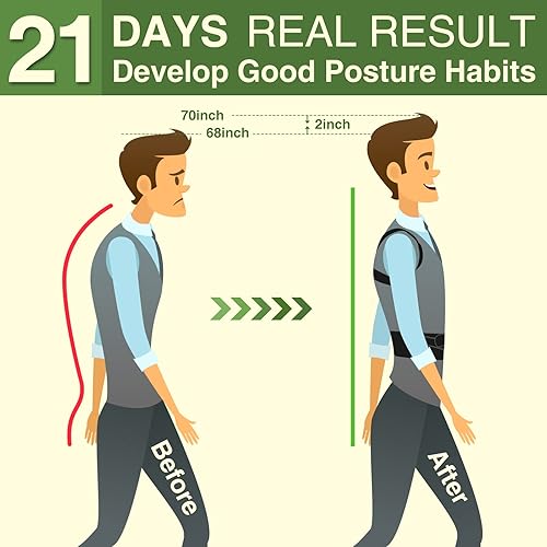Miniatura 2 de Corrector de postura Soporte de espalda para espalda encorvada, cifosis y fractura por compresión vertebral hombres y mujeres (mediano)