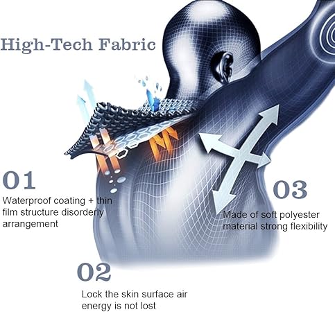 givbro waterproof jacket