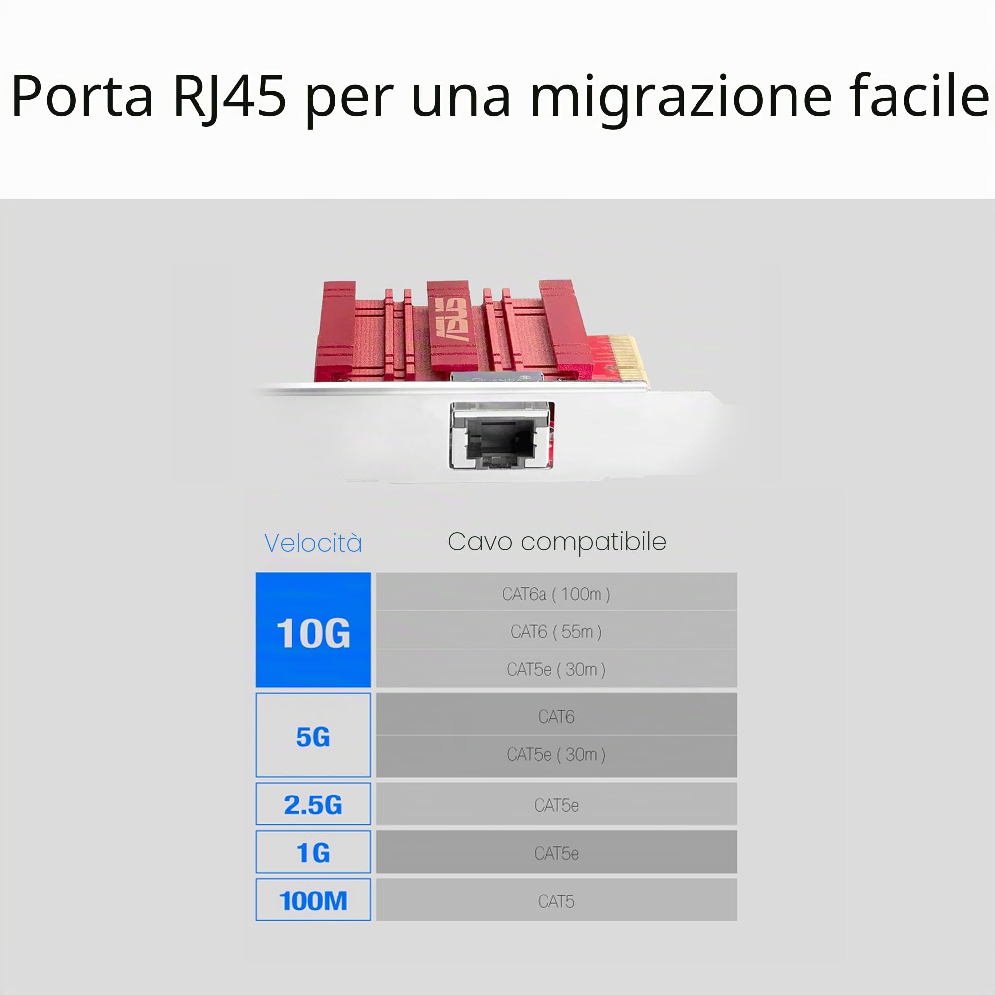ASUS XG-C100C scheda di rete e adattatore Ethernet 10000 Mbit/s Interno