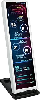 Monitor de temperatura de computador de 8,8 polegadas, tela de painel sensor de PC AIDA64 1920 x 480 com tema DIY, monitor de dados de CPU GPU RAM, monitor de temperatura IPS USB PC para Raspberry Pi para Linux