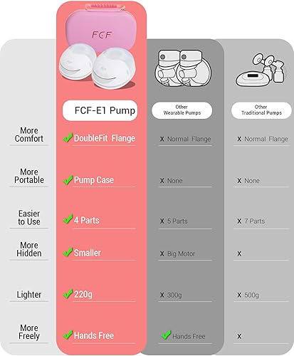 Miniatura 6 de FCF Extractor de leche E1  Extractor de leche manos libres, 4 modos y 12 niveles, extractor de leche portátil, función de memoria, recargable, con