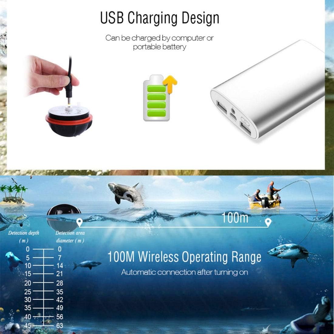 USB charging design for the fish finder