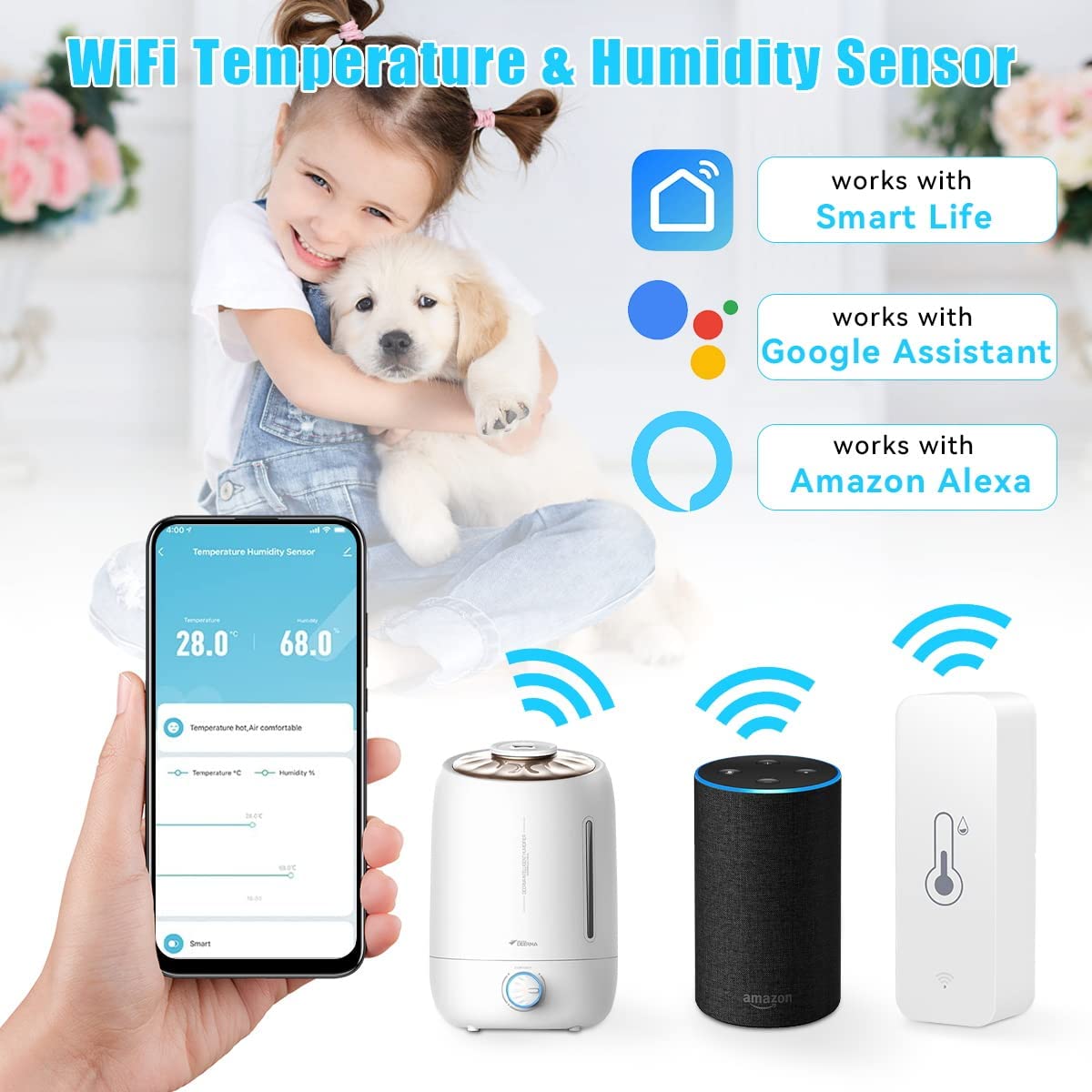 Coikes Sensor de termómetro de higrómetro WiFi para el hogar, Tuya WiFi Inteligente Sensor de Temperatura y Humedad, sensor de humedad, Bluetooth Termómetro Higrómetro, para Hogar, Oficina, Hotel (2)