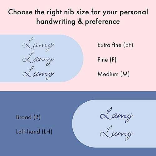 Vista 77 de LAMY Pluma estilográfica Safari Left-Hander Nib - Blanco