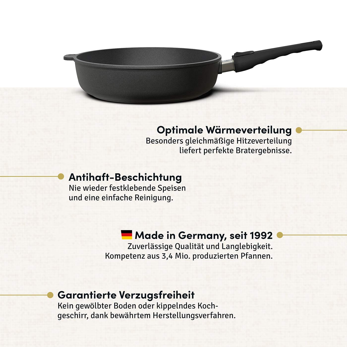 Hoffmann Aluguss Bratpfanne 28 cm Induktion Hoher Rand 7 cm Innenhöhe I Pfanne Induktionsherd I Schmorpfanne 28cm I Abnehmbarer Griff Hochrandpfanne ohne Glasdeckel