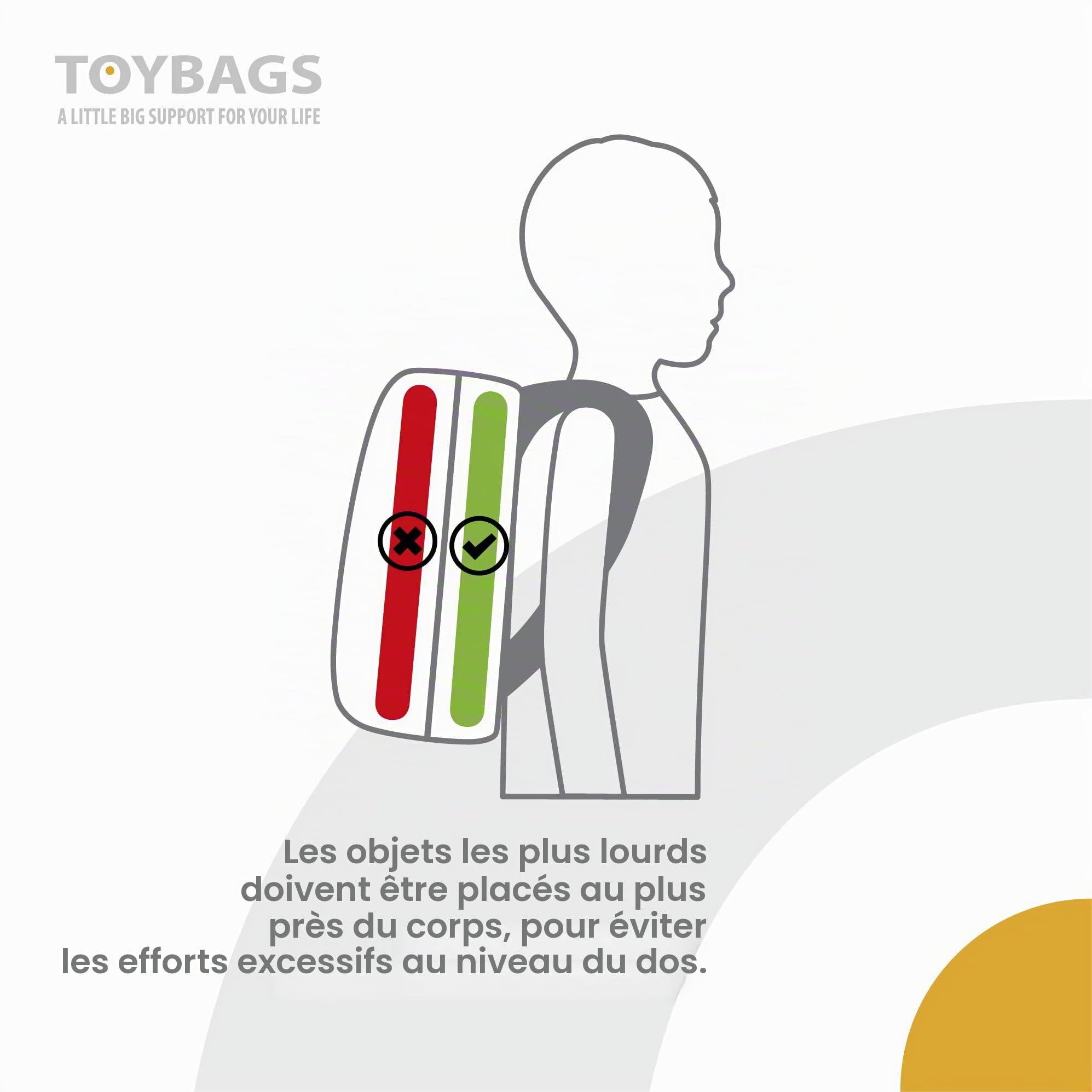Sac à dos école américain Naruto - poche principale et poche avant - compartiment pour ordinateur et intérieur doublé - bretelles et dos rembourrés - 40 x 31 x 13 cm - Toybags