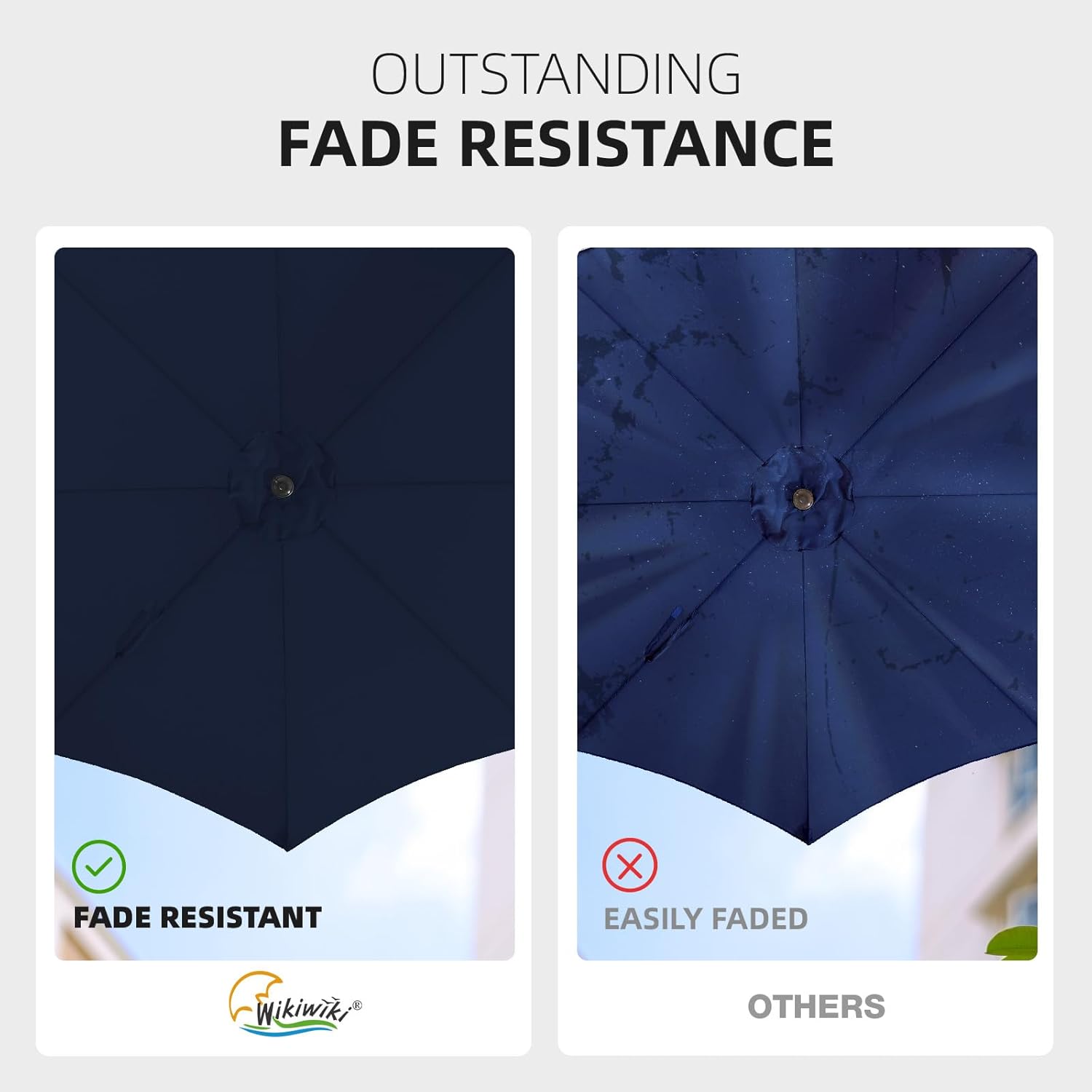 Shield Your Outdoor Space in Style: The Wikiwiki 9FT Patio Umbrella Review