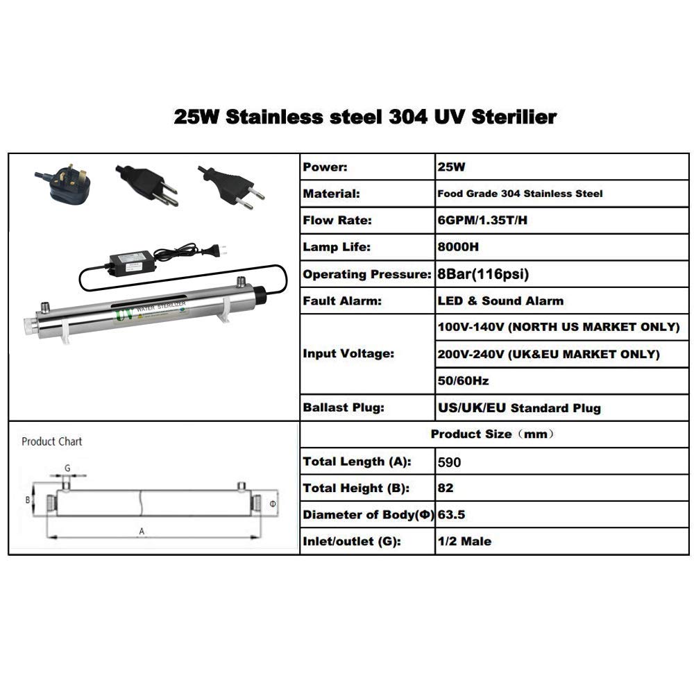 Esterilizador De Agua UV 25w Acero Inoxidable 304 Esterilizador Ultravioleta, Purificador De Agua Ultravioleta Filtro Esterilizador, Tasa De Esterilización 6gpm 99.99%