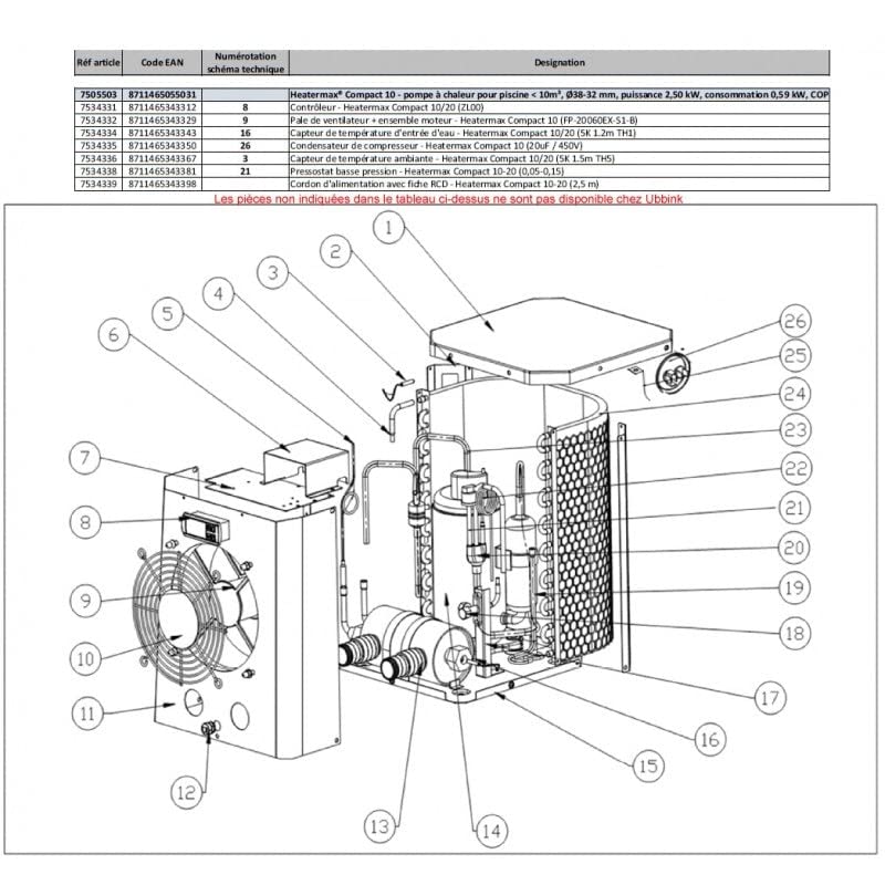 Ubbink Contrôleur pour Pompe à Chaleur Heatermax Compact 10/20 m³
