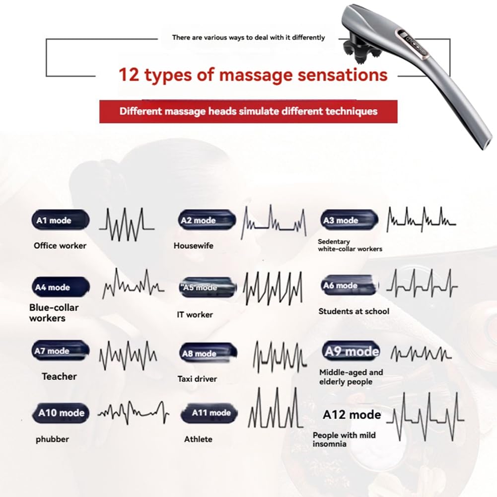 MultiiHandheld Massage LCD-Display 12 10 Geschwindigkeiten Kabelloser Massager Wiederaufladbar Vollkörper Muskelentspannung