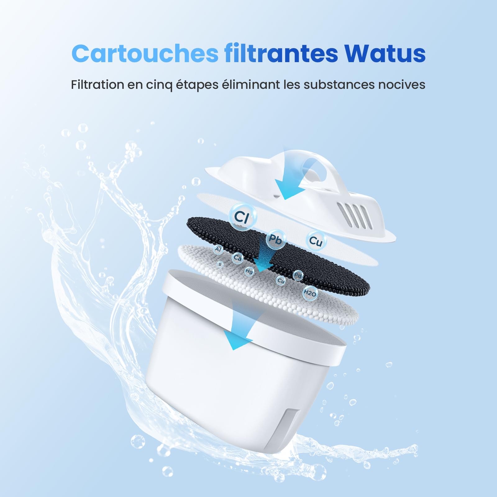 Distributeur eau chaude, distributeur instantané avec filtration et chauffage, 3 cartouches filtrantes. Filtrez l'eau pour réduire le calcaire, le chlore, le plomb.