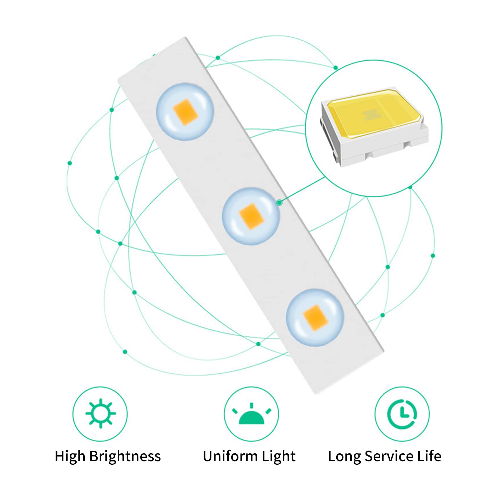 Lumières de Miroir de Maquillage à LED 42LEDs Dimmable Touch Control Lumières de Miroir de courtoisie Lumière de Miroir de Salle de Bain avec câble USB Bande Lumineuse à LED Miroir de Dressage