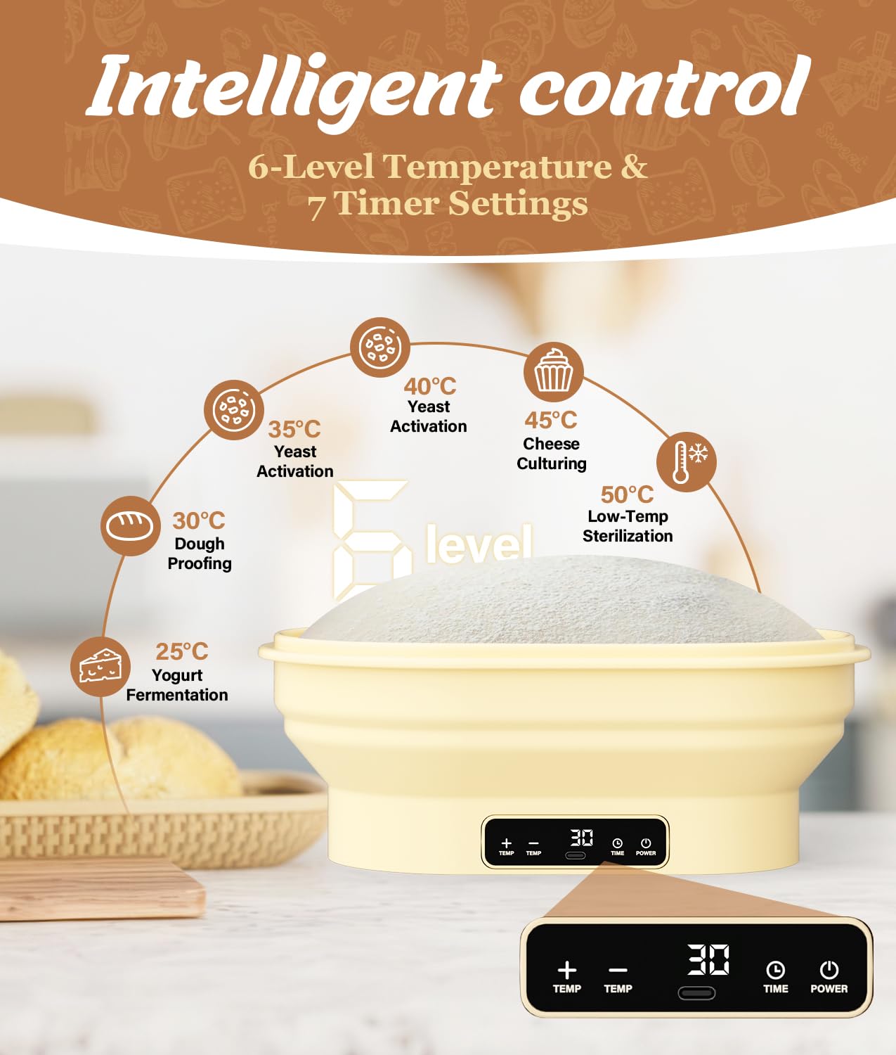 WADEO Cestino Lievitazione Pane, [37 Pezzi] [Elettrica Riscaldamento], Regalo Perfetto per Mamme, Mogli, Fidanzate, Appassionati di Panificazione (Aggiornato - Riscaldamento Elettrico - 37 Accessori)