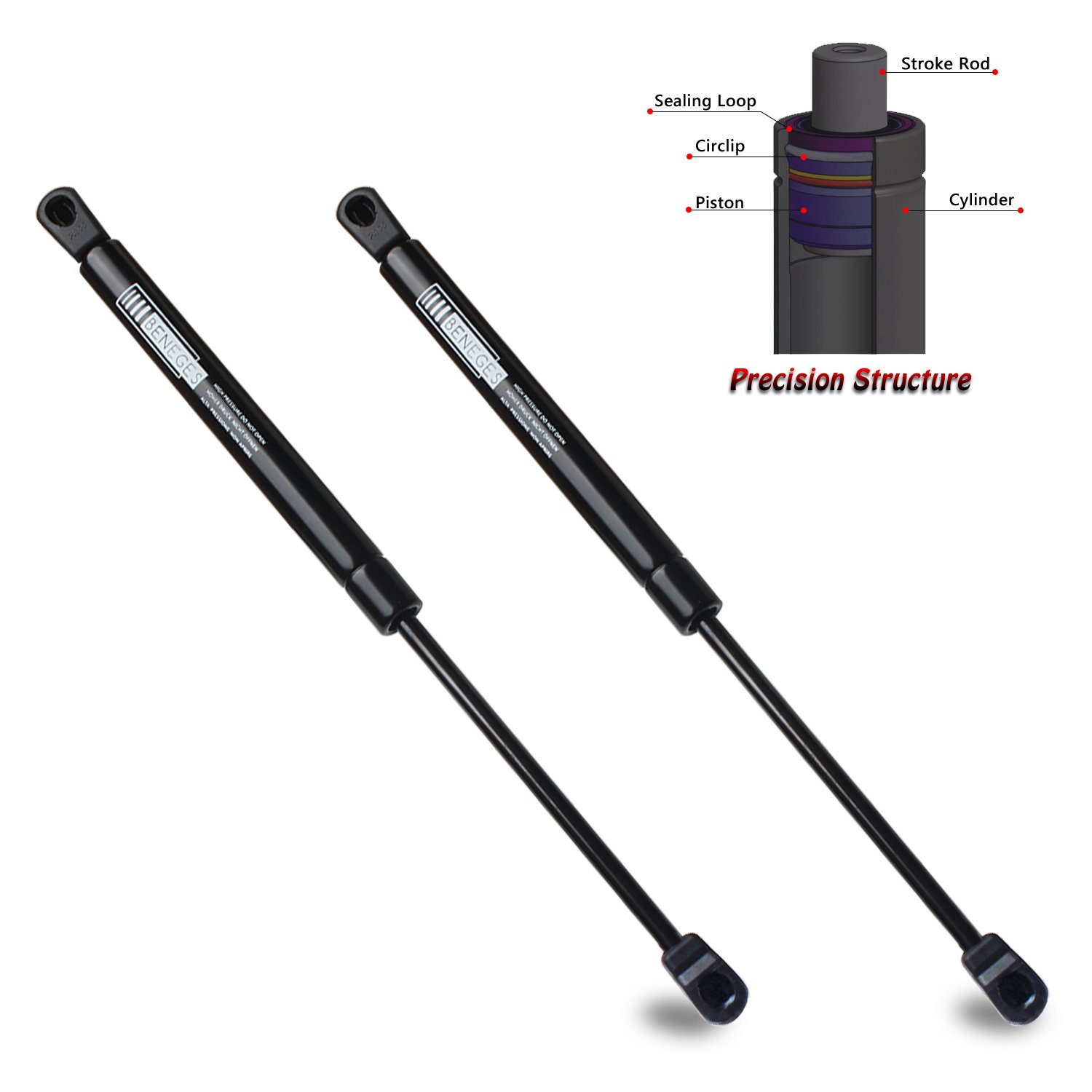Beneges 2PCs Rear Window Struts Compatible with 2007-2013 Ford Expedition, 2007-2013 Lincoln Navigator Gas Spring Charged Lift Supports Shocks 6253, SG304082