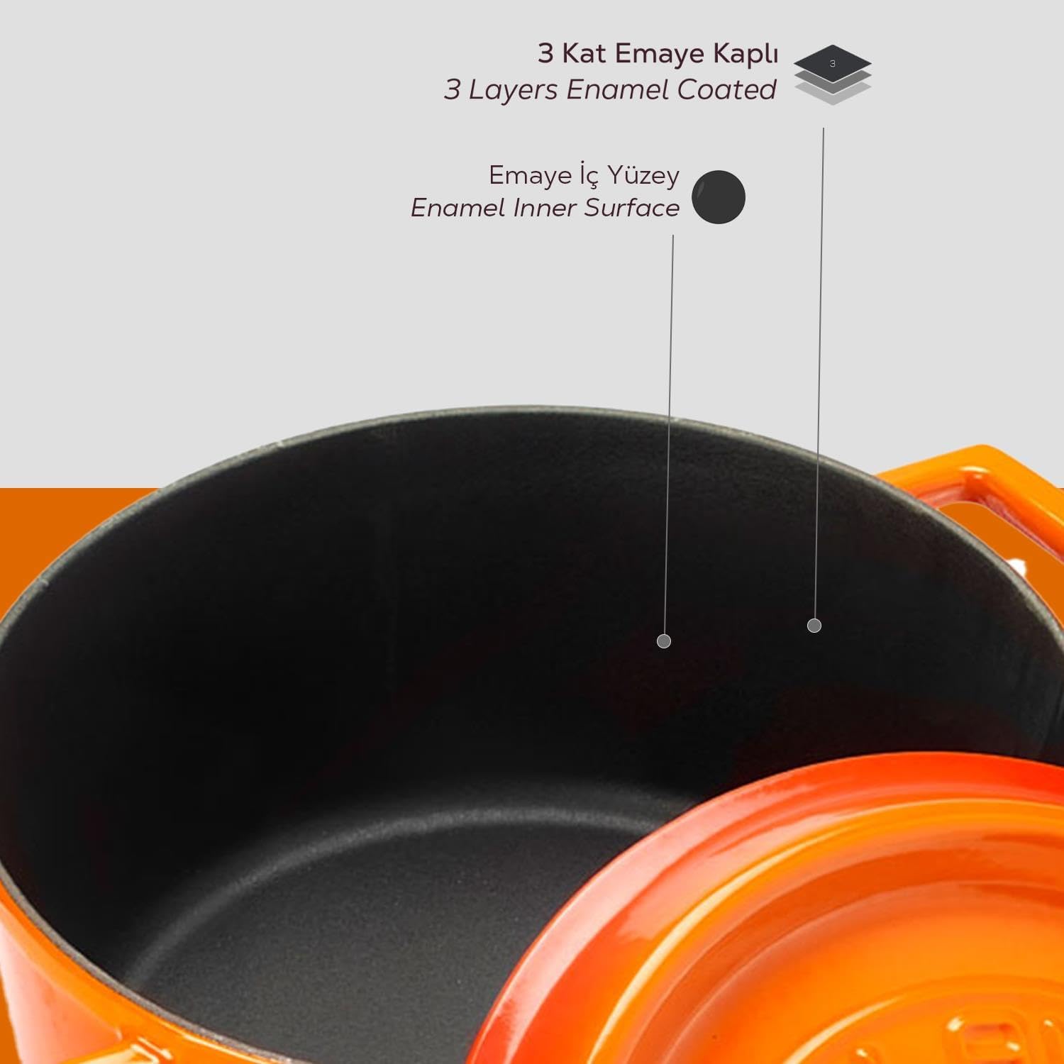 Lava Döküm Yuvarlak Tencere, Trendy, 24 cm, Turuncu