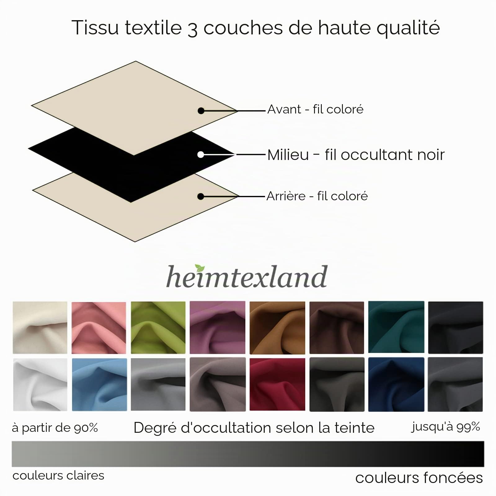 heimtexland Rideau occultant XXL à isolation thermique, déballez, accrochez, c’est prêt, 245 x 275 cm Rideau Typ139., Tissu, ivoire, HxB 245x275 cm