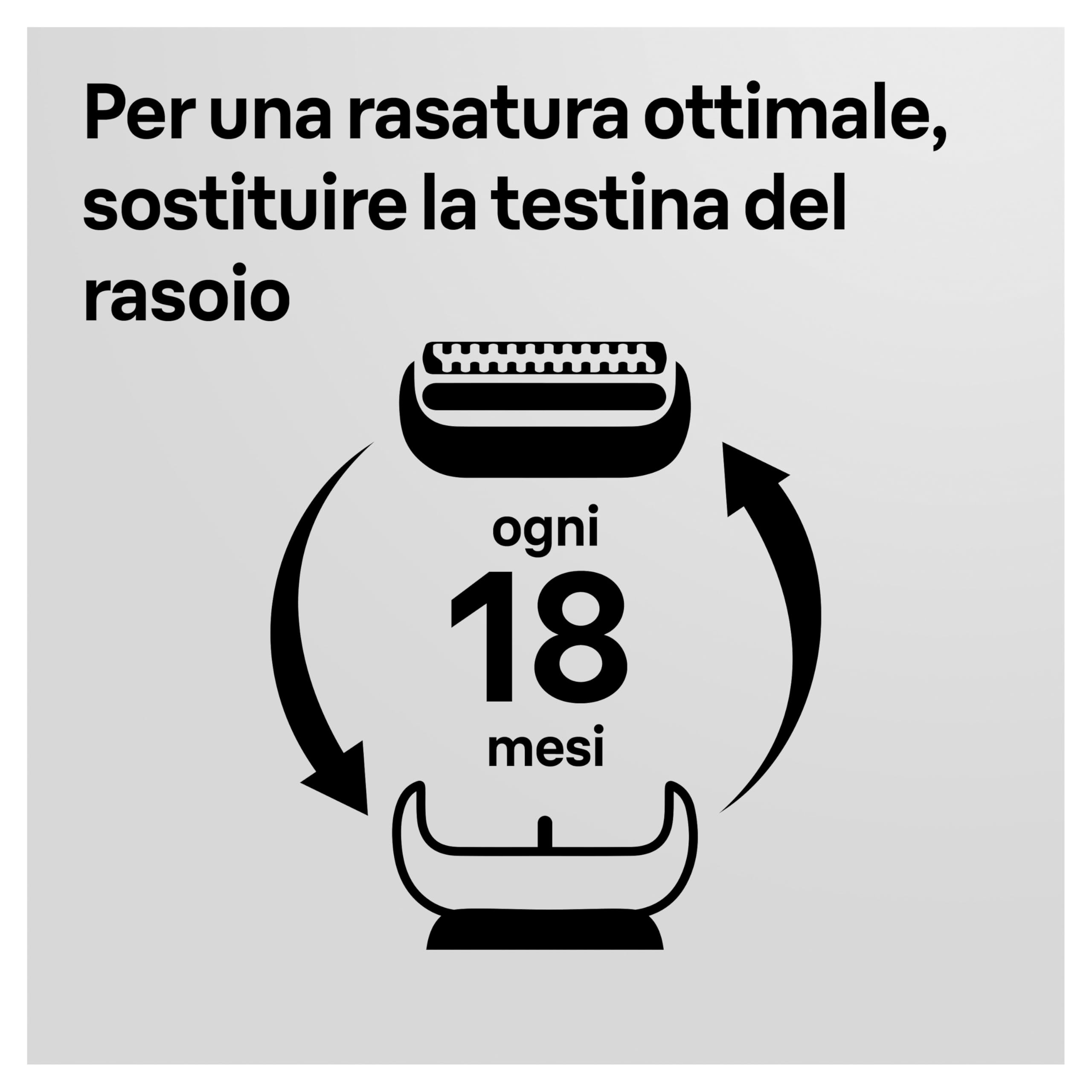 Braun Serie 3, Testina Braun ORIGINALE Per Rasoio Elettrico Barba, Recupera il 100% delle Prestazioni Del Tuo Regolabarba Uomo, Compatibile con i Rasoi Series 3 ProSkin, 32B versione precedente
