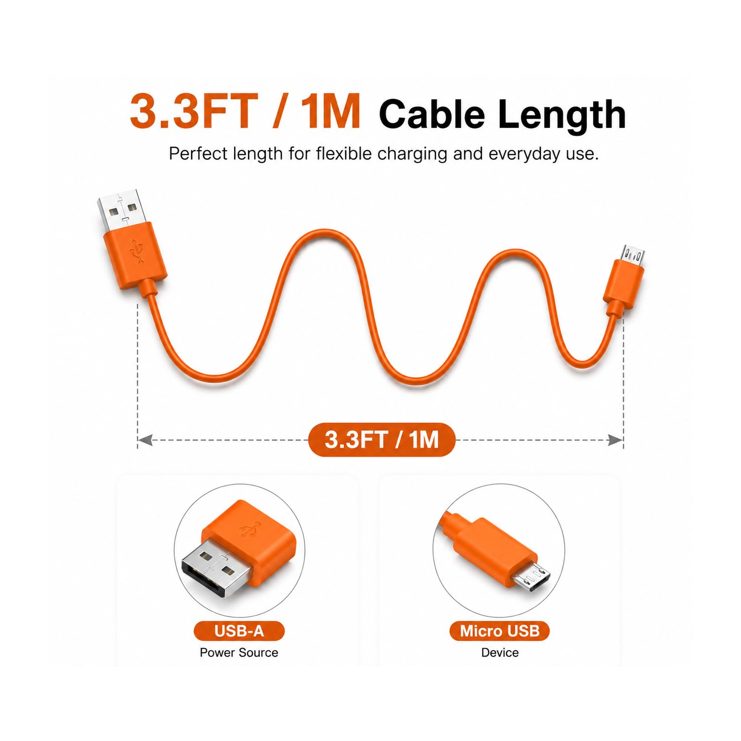 Cable de carga micro USB compatible con Ring Video Doorbell 2/3/3 Plus/4, timbre de video lanzado en 2020, Doorbell Pro/Plus, batería de cámara, cable de carga USB A a micro, 1 m, color