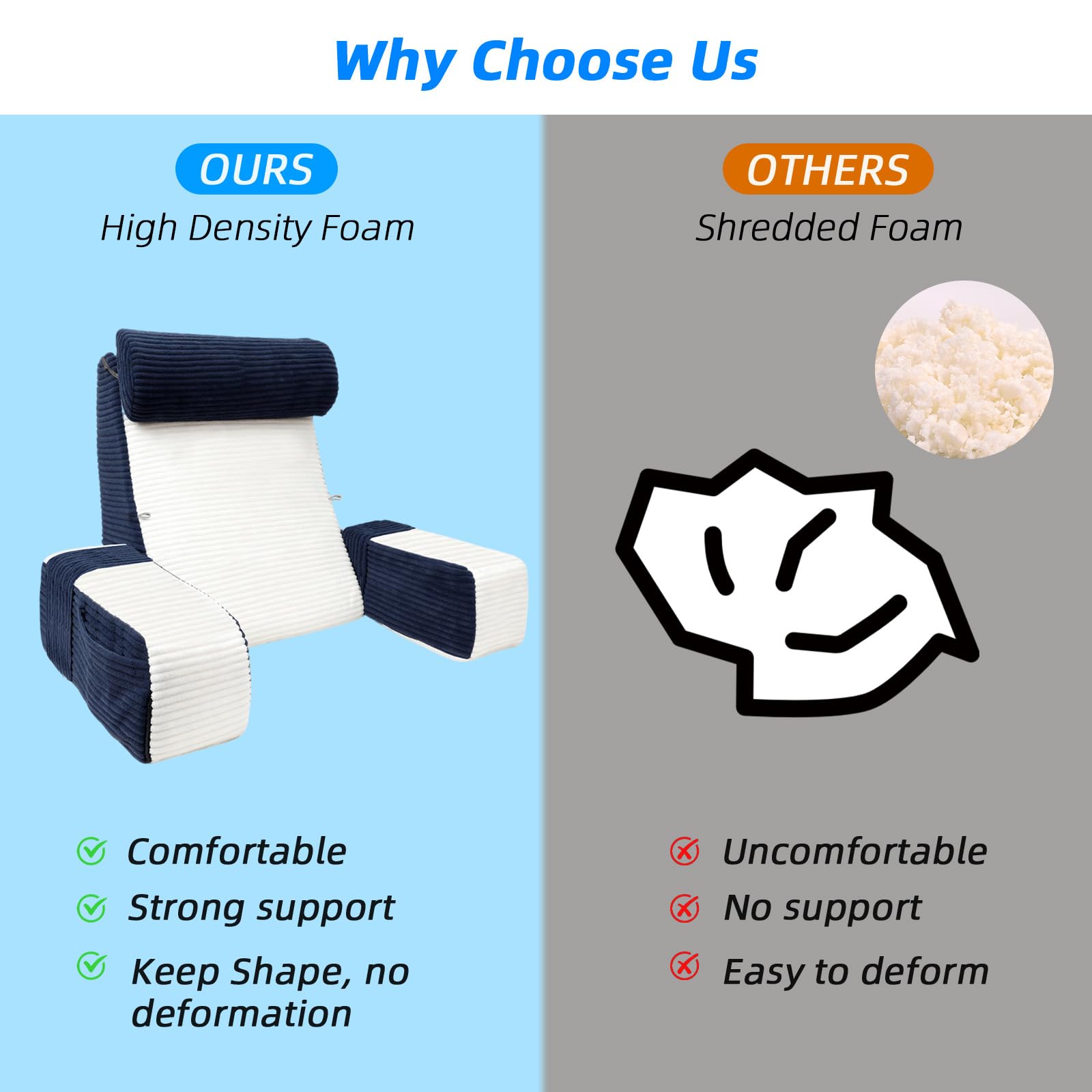 Oreiller de Lecture pour lit, Coussin d'appui Dorsal réglable avec accoudoirs et Appui-tête, adapté à la Lecture/Jeux/Relaxation/télévision, Bleu & Blanc