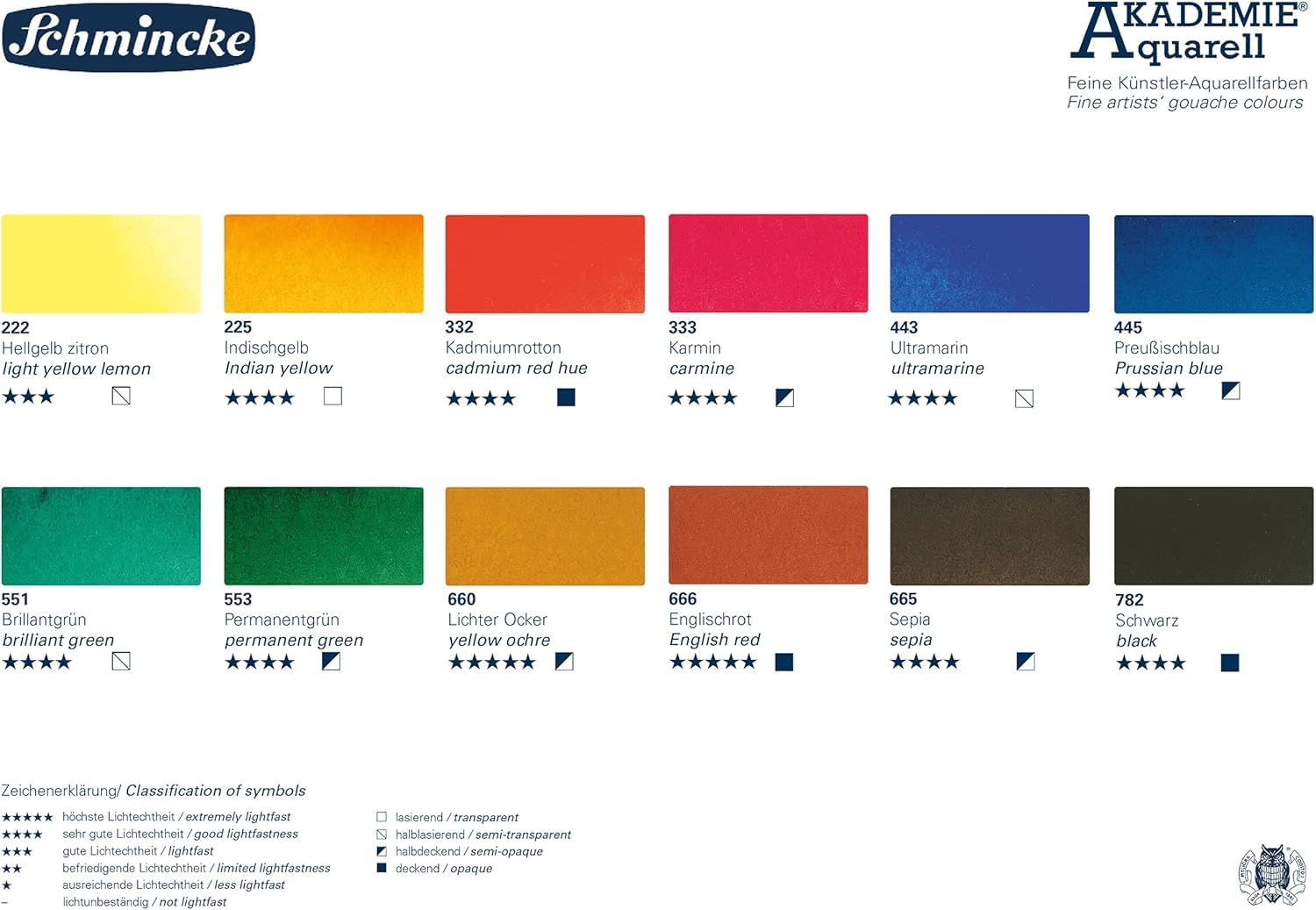 Schmincke - AKADEMIE® Aquarelle, Coffret avec 12 Nuances aquarelles Fins, Assortiment de Base, 75 412 097, Coffret en métal, 12 x 1/2 Godets Plus Espace pour 12 x 1/2 Godets supplémentaires.