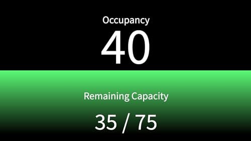 SafeSpace Live Occupancy