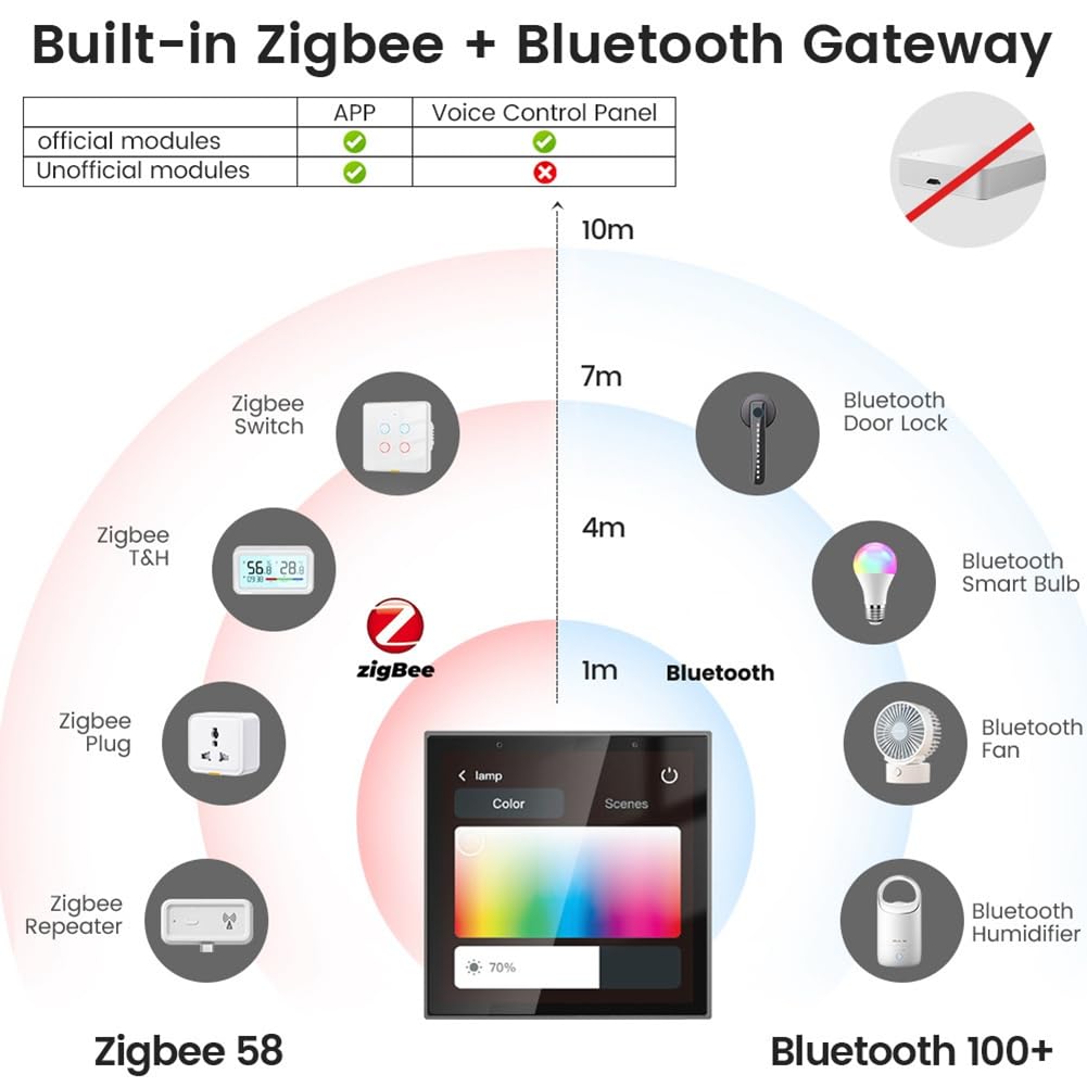 WiFi Voice Control Panel Voice Control Interruptor Tuya Smart Home mit 4-Touchscreen für Smart Home Control