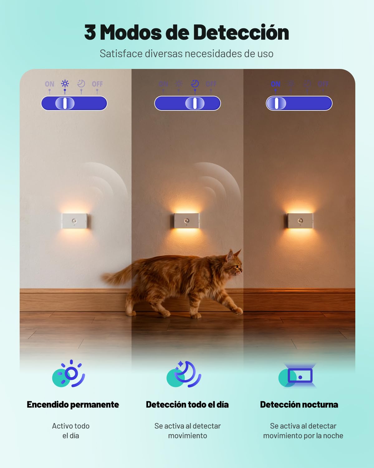 Luz Nocturna con Sensor de Movimiento/Crepuscular a Pilas, Lampara LED Recargable 3 Modos AUTO ON/OFF, Luz Noche Regulable Blanco Cálido/Natural/Frío para Escalera, Pasillo, Cocina, Sótano, 4 Piezas