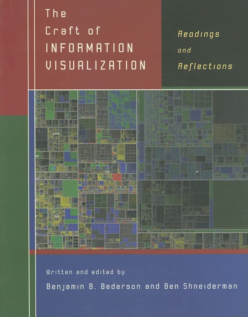 Buy The Craft of Information Visualization: Readings and Reflections (Interactive Technologies) — BookShops.in