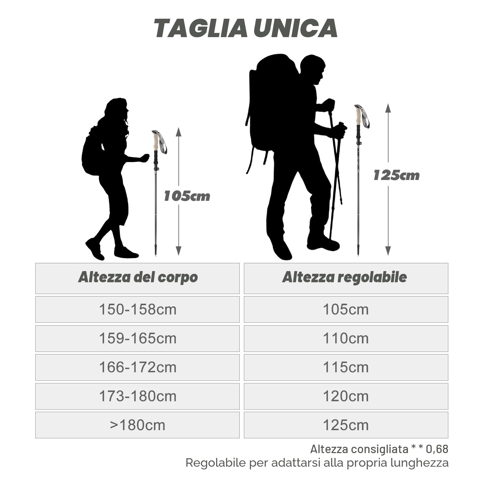 GIBOHOM Bastoncini Trekking Alluminio, 2 Pezzi Nordic Bastoni Trekking 105-125 CM Pieghevoli, Antiurto, Racchette Trekking con 4 Paia di Cuscinetto in Gomma, Borsa per Montagna Escursioni Neve, Unisex