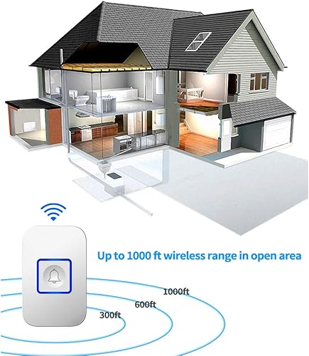 Miniatura 3 de Timbre inalámbrico, timbre de puerta con 60 melodías, receptor enchufable, 4 niveles de volúmenes y flash LED, fácil configuración para el hogar y