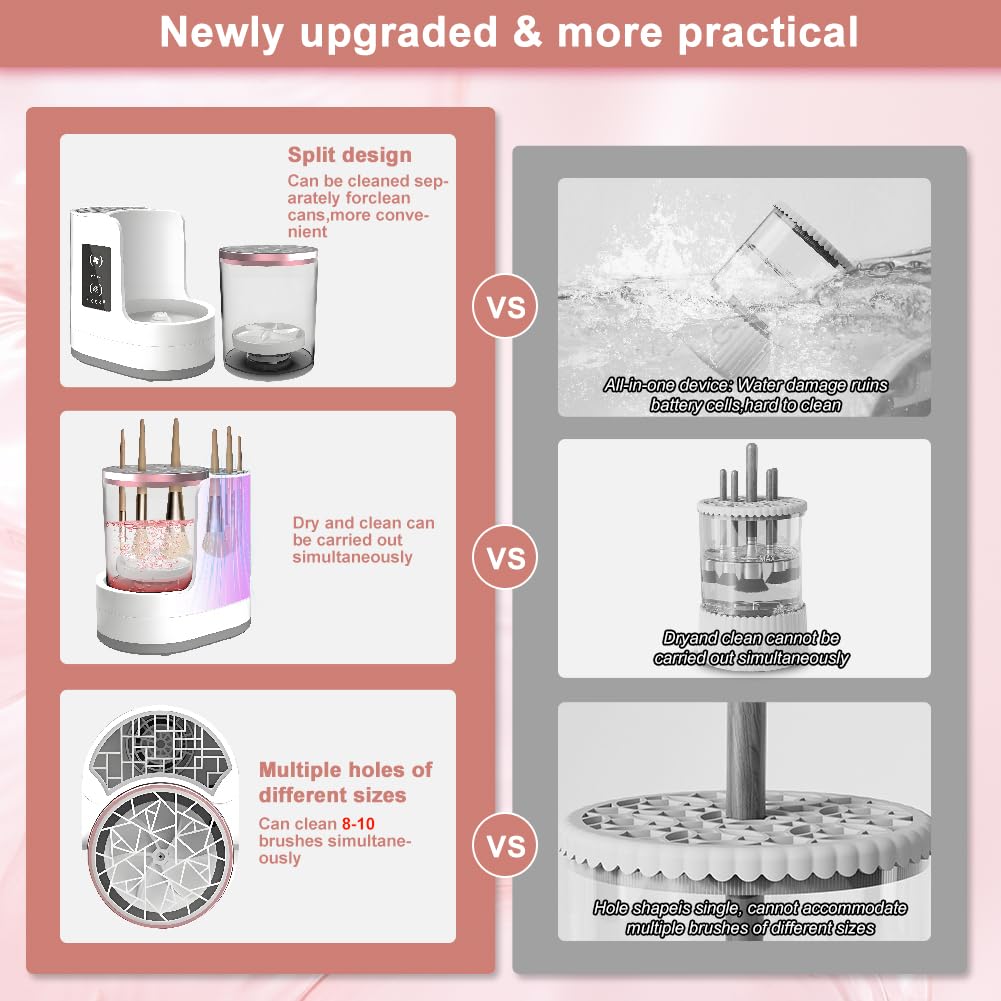 2026 New Makeup Brush Washer Machine,Abnaok 3 in 1 Electric Makeup Brush Cleaner and Dryer for Women,Automatic Makeup Brush Cleaner,Suitable for All Types Brushes,Portable and Easy to Use - Image 5