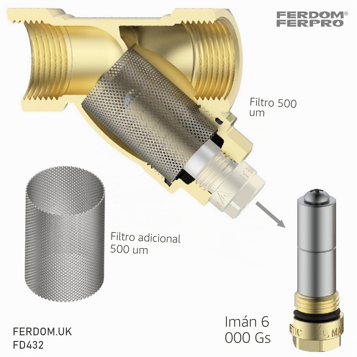 FERDOM FD432 FAST Filtro Y Magnético 3/4" Para Calefacción Central, Bombas De Calor Y Agua. Con Filtro De Suciedad. Cuerpo De Latón. Imán 6000Gs, Malla 500μm. Malla Extra !!! Montaje simple.