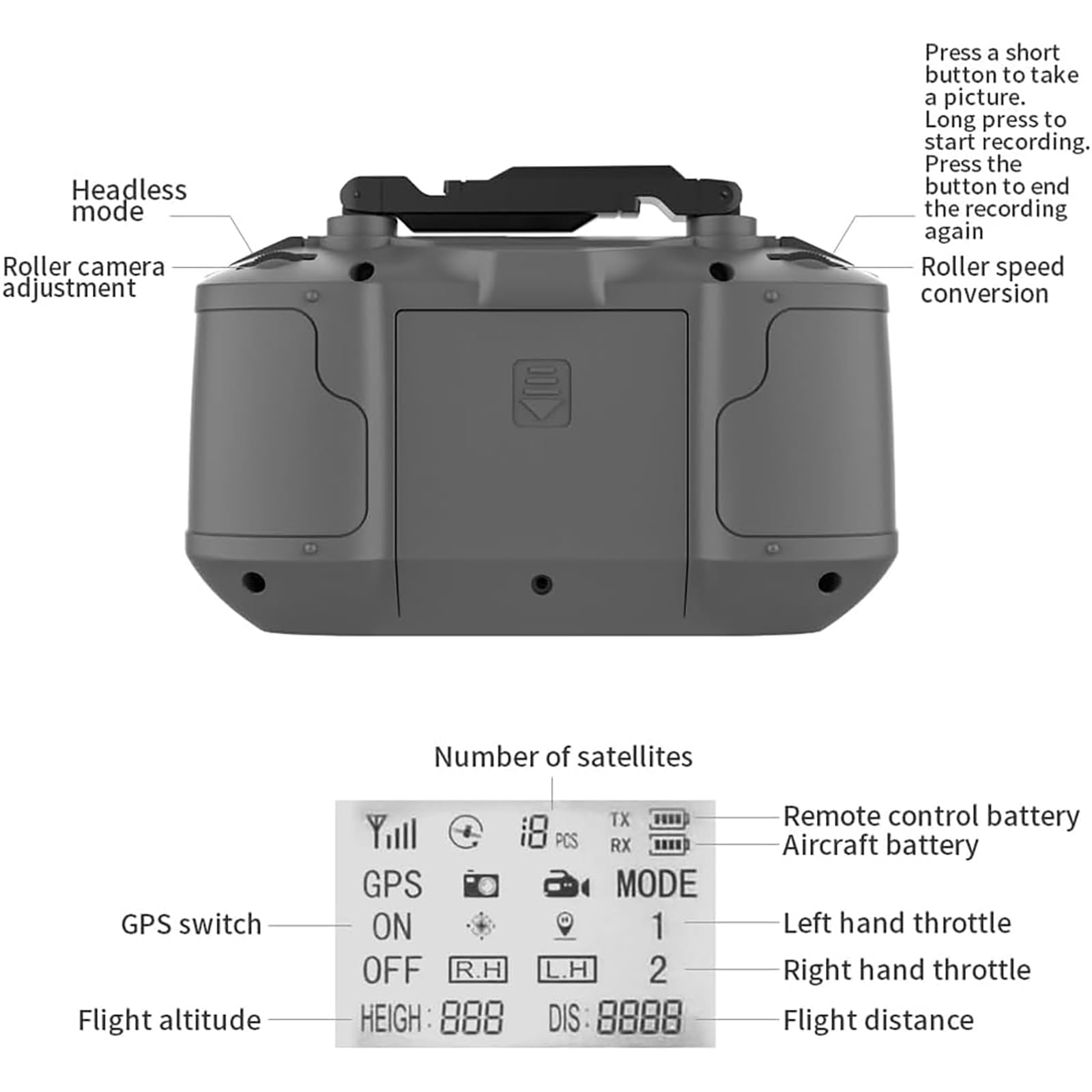 L600 PRO Bezszczotkowy dron z kamerą dla dorosłych 4K GPS Drone 360° Laserowe omijanie przeszkód RC Quadcopter Helicopter Podwójne kamery