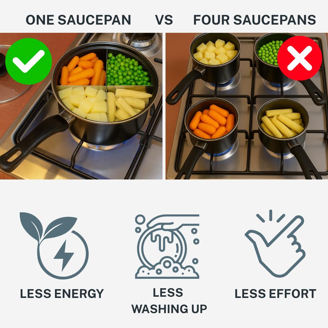 4-in-1 Divided Saucepan with Removable Divider, 2 Litre Non-Stick Pan, 20cm Diameter with Glass Lid, Multi-Section Cooking Pan - Image 4