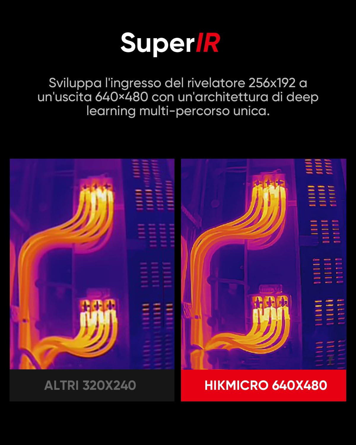 HIKMICRO Termocamera B01S, Risoluzione IR 256 x 192, WiFi, 25 Hz, Termocamera, schermo LCD da 3,2 "con risoluzione di 640 x 480, Imager Termico Portatile a Infrarossi da 49.152 Pixels