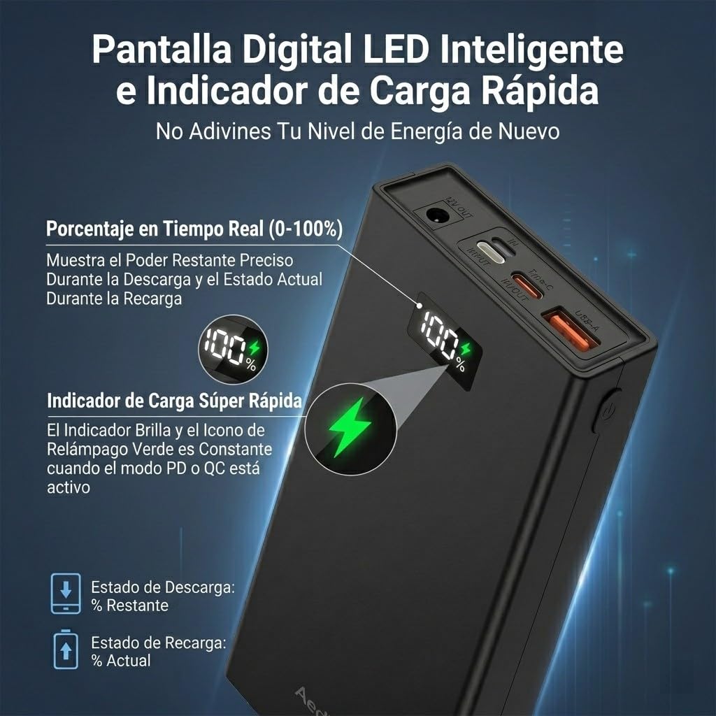 Power Bank 20000mAh con Salida DC 12V 3A, Batería Externa USB C PD QC 74W, Cargador Portátil para Portátil, Tablet y Móvi, Carga y Descarga Simultánea, for Laptop, iPhone, Samsung, iPad, xiaomi